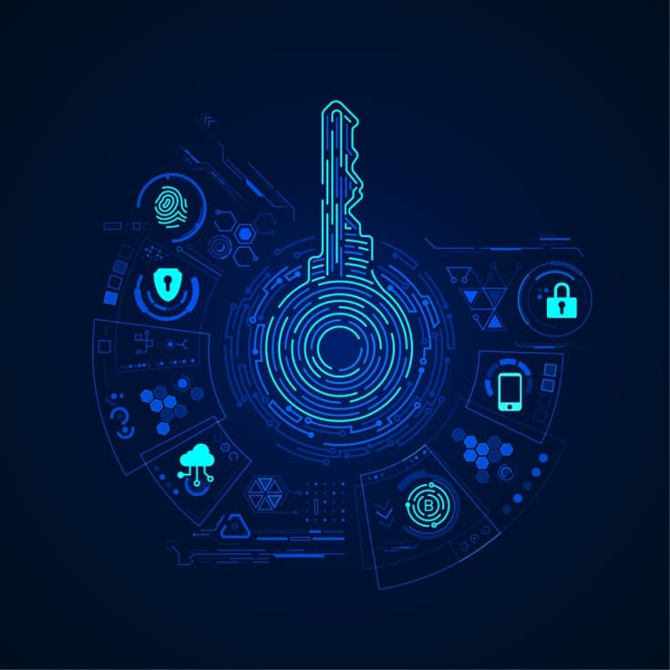Cyber intrusion response strategies visualization