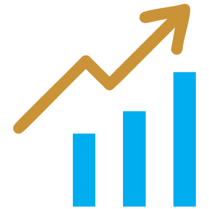 Custom Tailored Incentives