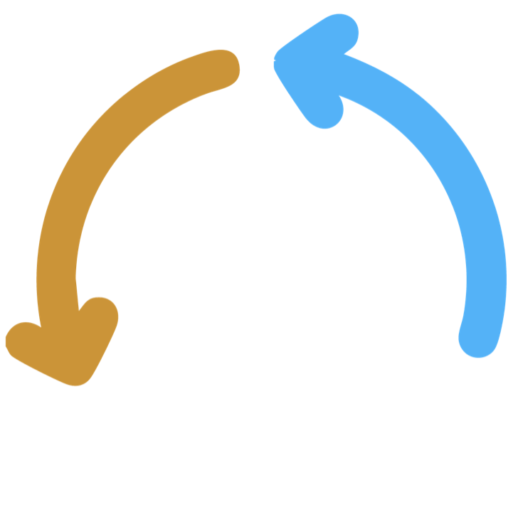 Continuous Monitoring and Improvement
